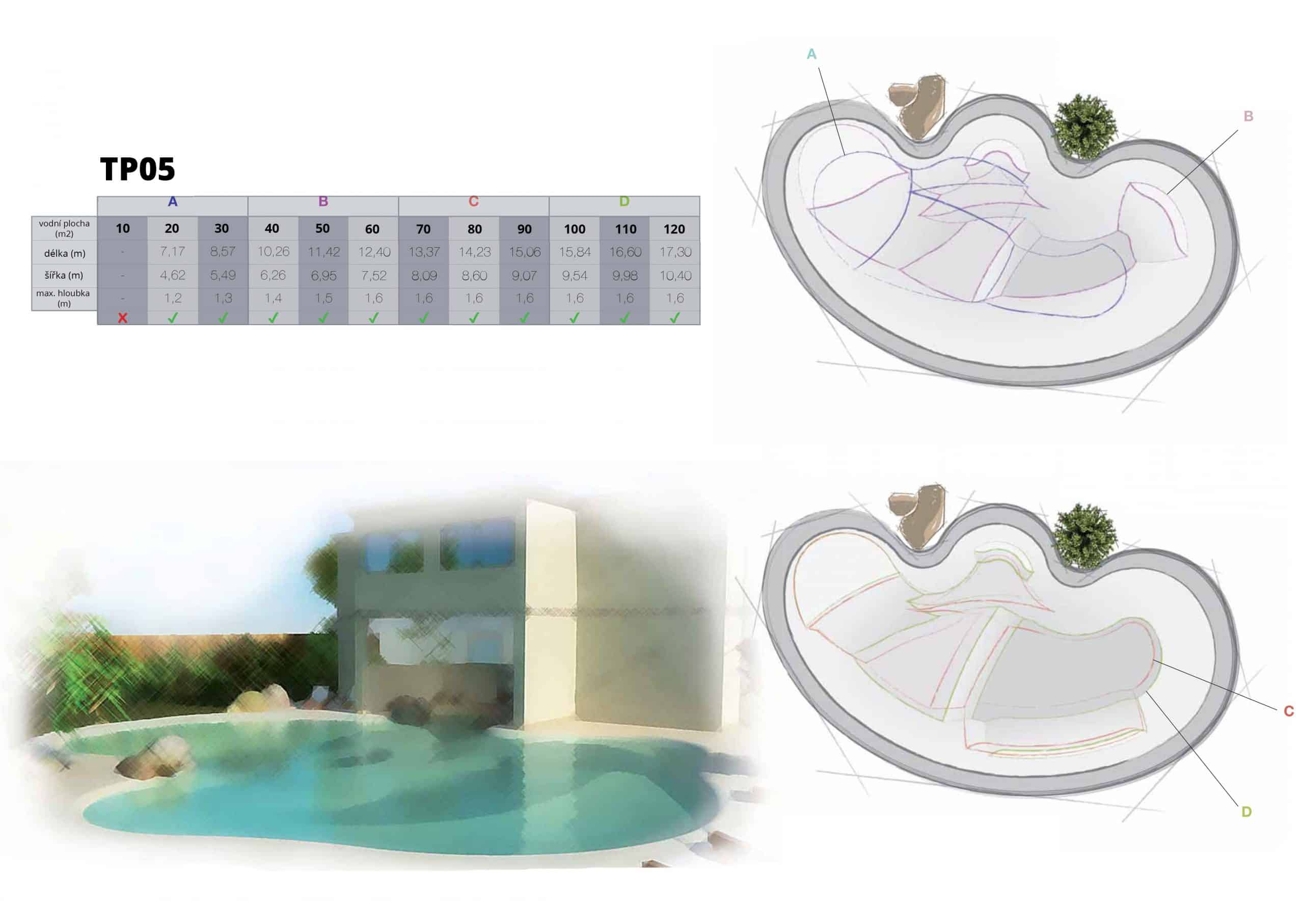 Bazén Biodesign TP05